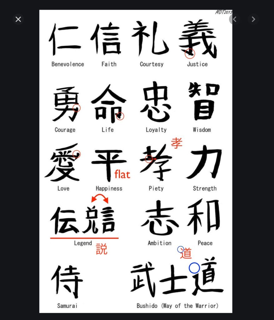 100 Beautiful Chinese Japanese Kanji Tattoo Symbols  Designs