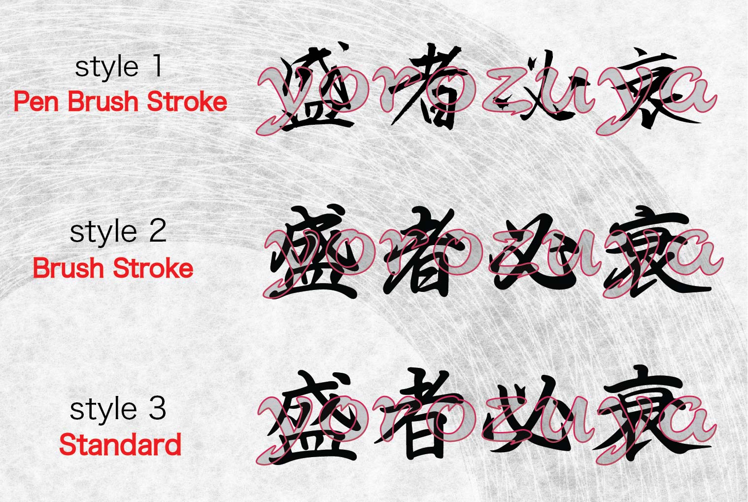 Unraveling the Kanji Code: Haikyuu!! Character Name Meanings