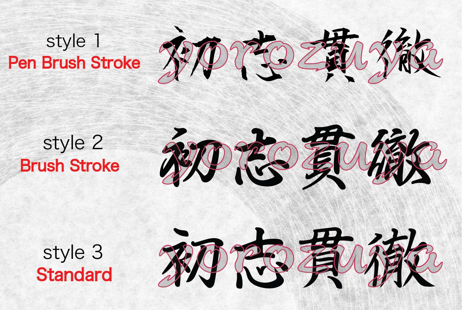 Japanese Word with hiragana, kanji and translation - chest