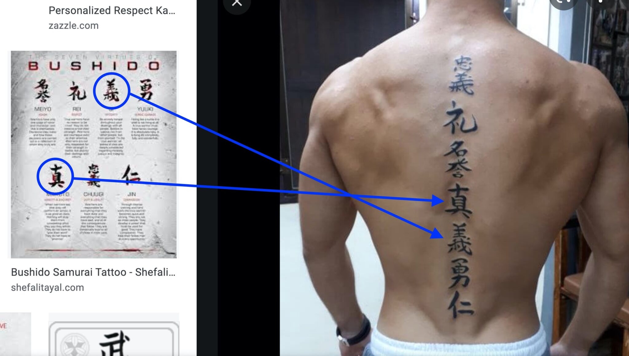 Honour (Samurai Virtue) In Japanese Kanji Symbol For Tattoo Yorozuya