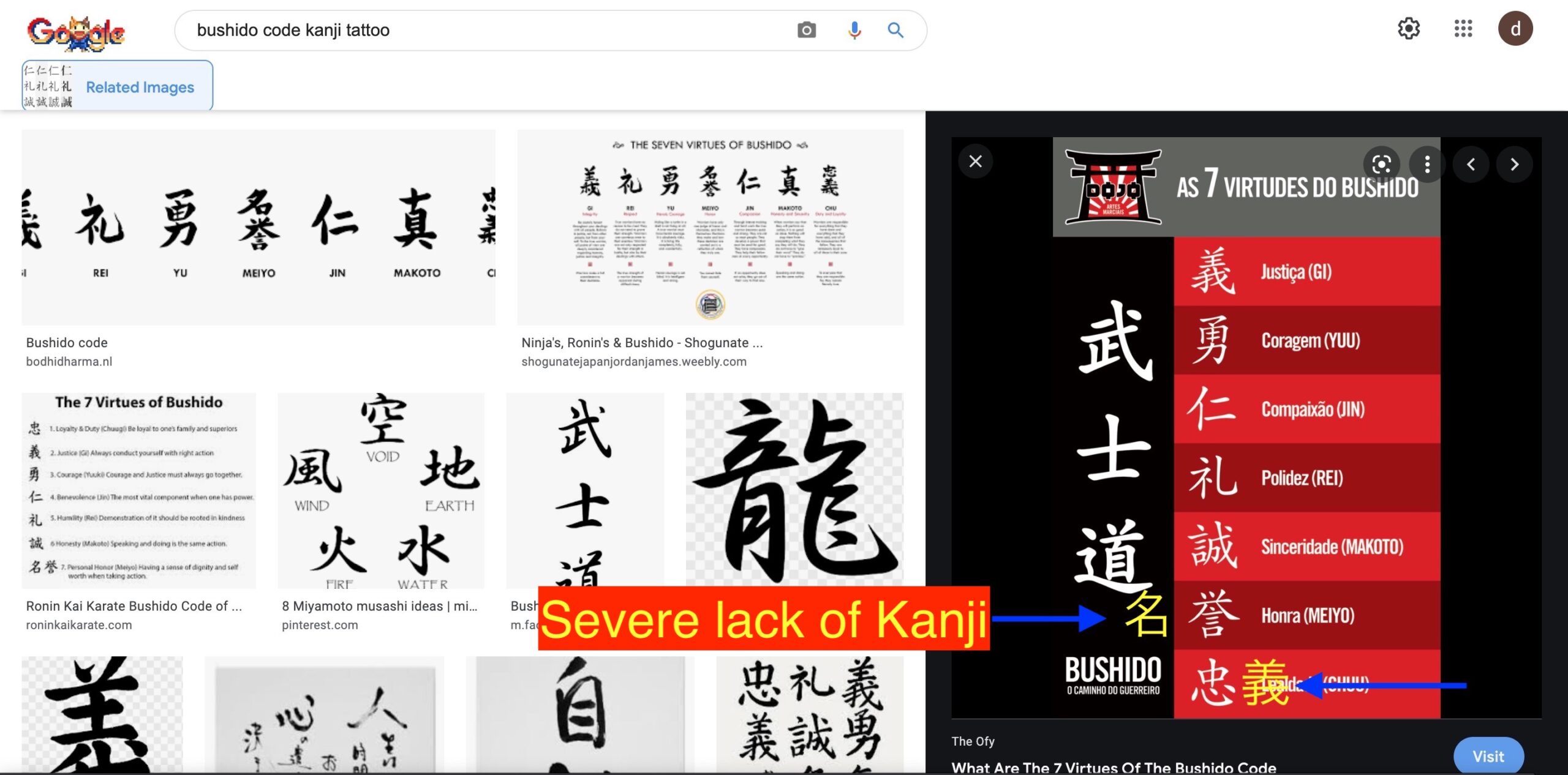 Bushido virtues tattoo wrong kanji