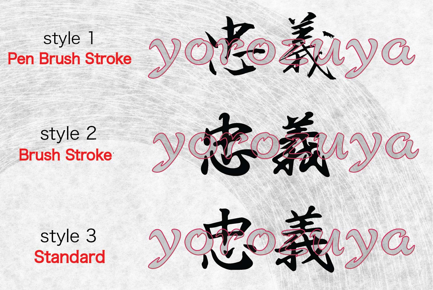 Loyalty (Samurai Virtue) In Japanese Kanji Symbol For Tattoo – Yorozuya