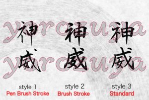 Japanese Kanji Tattoo Idea on Back Style Comparison Vertical
