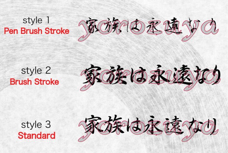 Family Is Forever In Japanese Writing For Tattoo Kanji Hiragana family-is-forever-in-japanese-writing-for-tattoo-kanji-hiragana