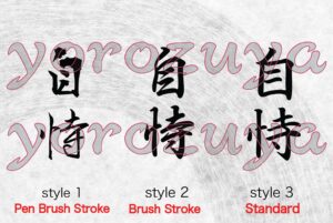 Believe in yourself in Japanese Kanji symbols for tattoo vertical orientation