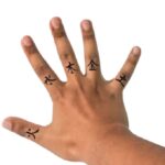 5 elements of nature for Japanese Kanji Tattoo fingers