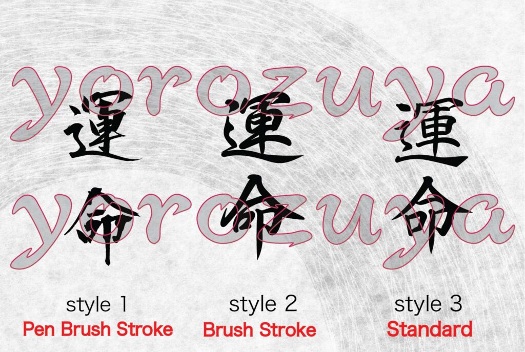 Japanese Writing Tattoo Idea – Destiny In Kanji Symbols – Yorozuya